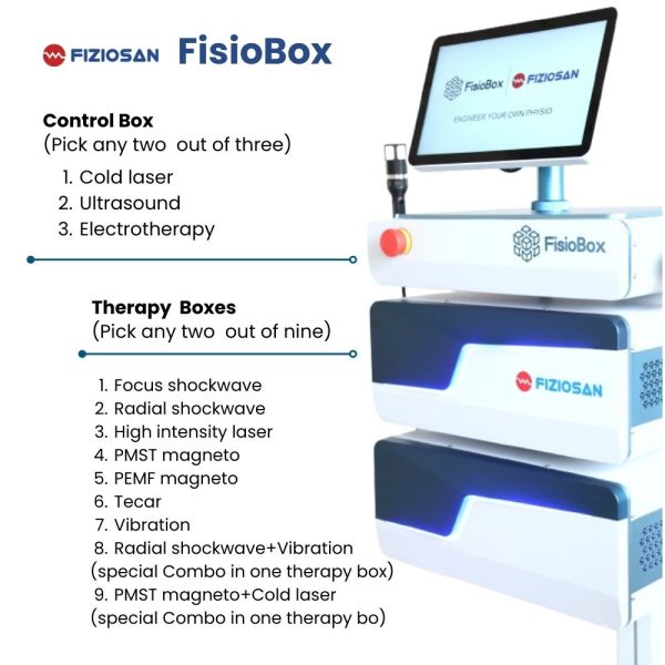 FisioBox aparat